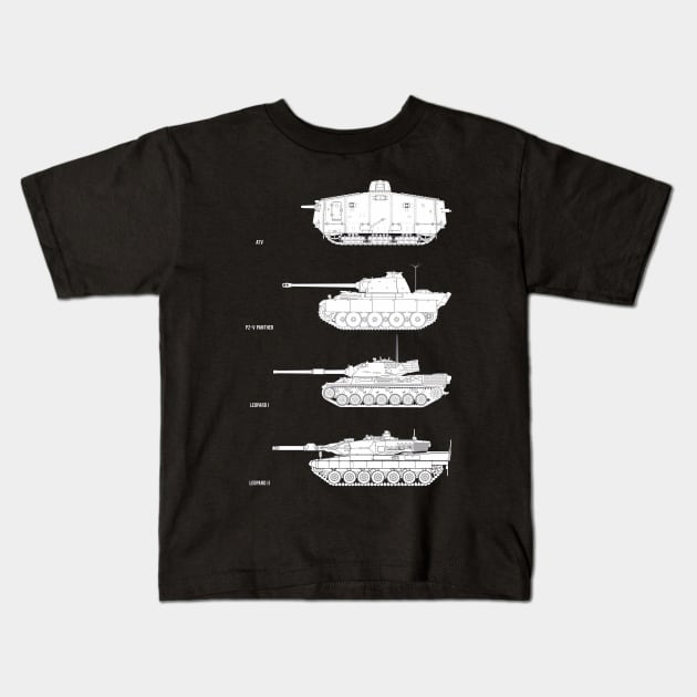 Who likes tanks! Evolution of German tanks Kids T-Shirt by FAawRay